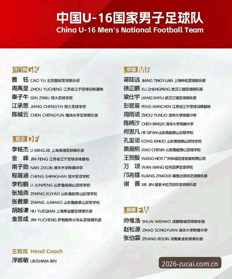 中国足球青训崛起！U17世界杯抽签结果与足彩竞彩实用指南