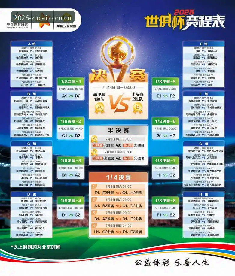2030世界杯扩军至66队？从足彩竞彩平台看中国男足的参赛指南