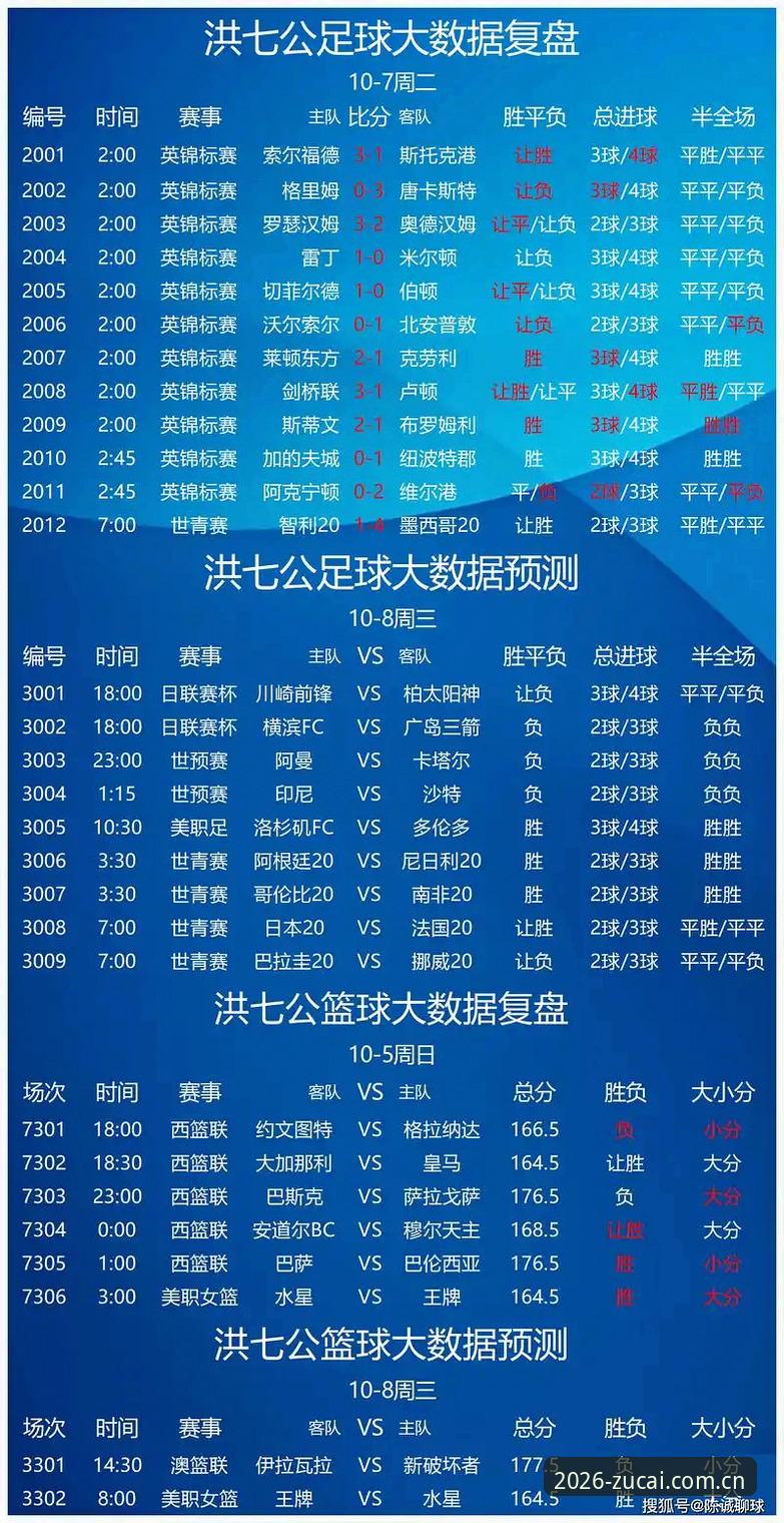 竞彩官网下载功能详解 中国足球禁足名单持续扩大,足彩竞彩用户该如何理性看待?