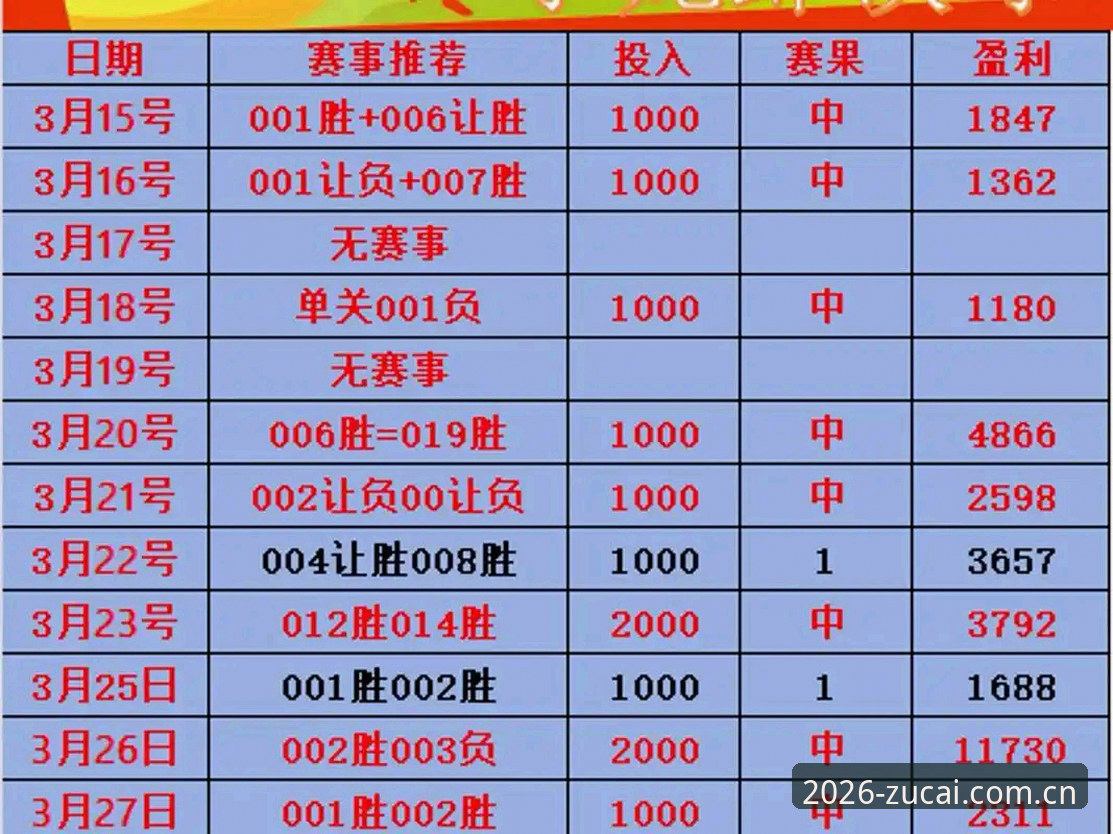 足彩竞彩怎么玩官方下载：新手入门 vs 资深玩家经验，哪种方式更靠谱？